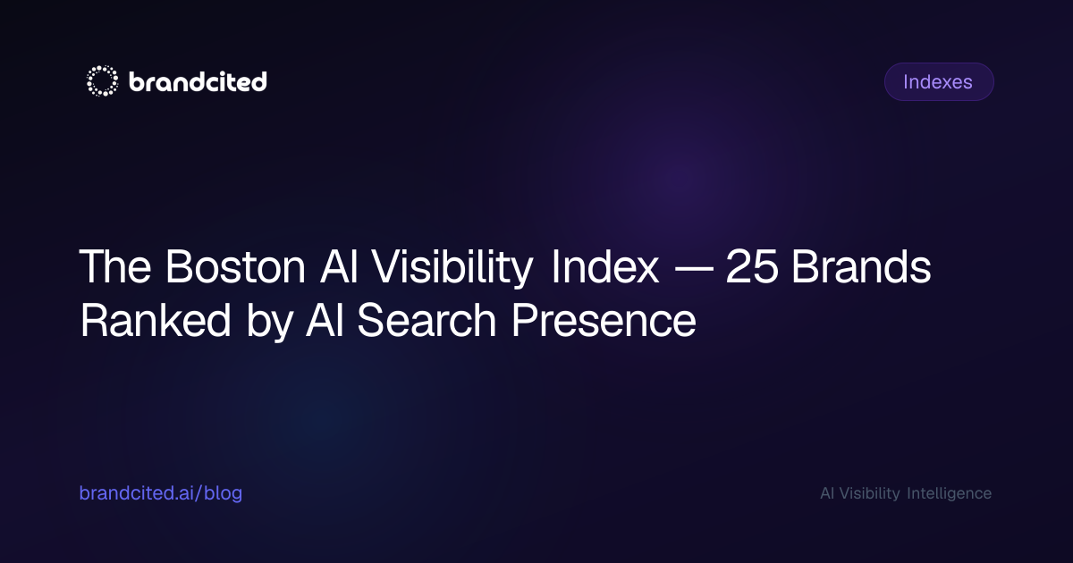 Boston AI Visibility Index 2026 | BrandCited